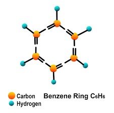 benzene Ring C6H6