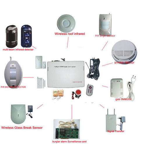 Intruder Alarm Systems