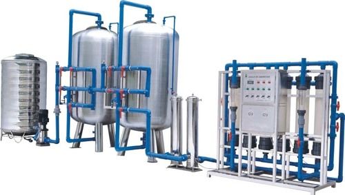 Mineral Water Plant