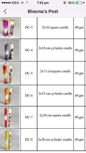 Designer Wax Scented Candles - Exclusive Range of Aromatic Staples , Stunning Designs for Ambiance and Relaxation