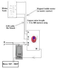 Automatic Water Tank Controller