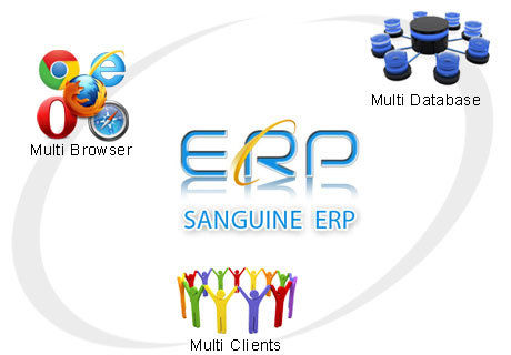 Erp Software