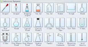 Charts For Scientific Lab Equipments