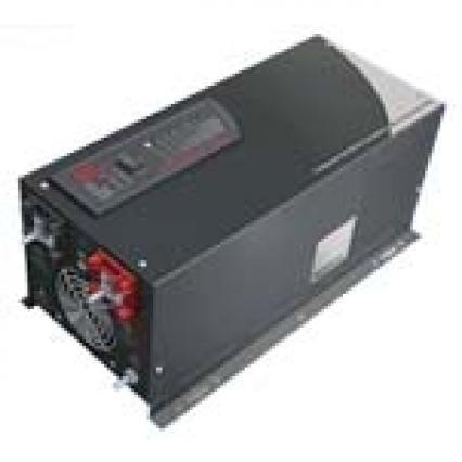 Hand and Wall Mounted Inverters