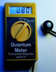 UV Radiation Meter