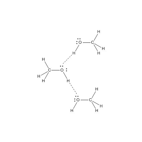 Methanol