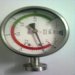 SF6 Gas Pressure(Density) Gauge