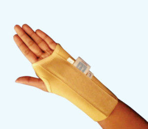 Wrist Brace Splint