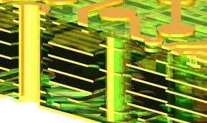 Multilayer Printed Circuit Board - Epoxy Glass and Ceramic Combinations | High-Temperature Laminated Design, Air-Trapped-Free, Durable Encapsulation