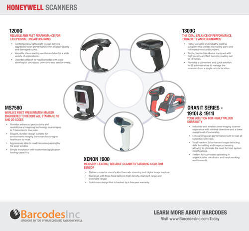 Scanner Barcode