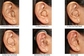 Conventional Hearing Aids