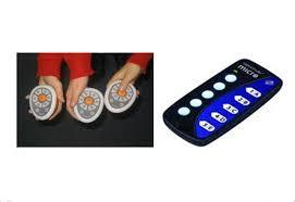 Wireless Voting Pad