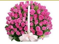 Pink Roses Handle Basket
