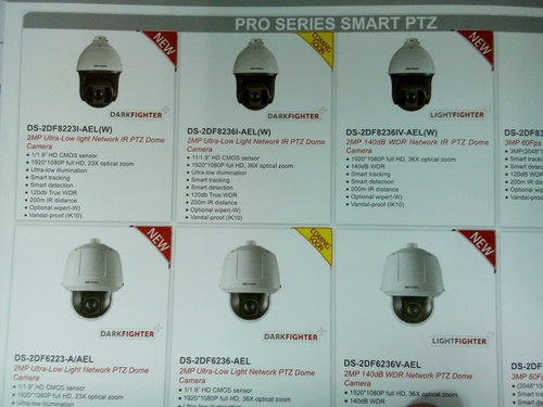 Pro Series Smart PTZ Camera