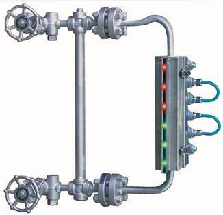 Bicolour Level Gauges