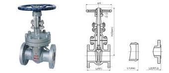 Industrial Gate Valve