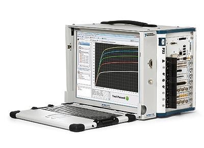 Frequency Response Analyzer