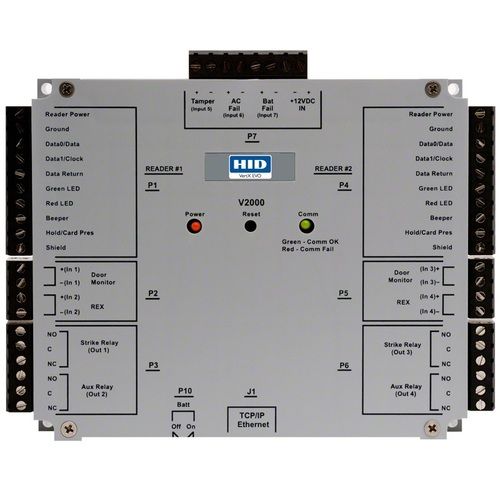 Reader Interface Networked Controller