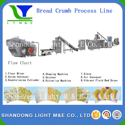 Bread Crumb Process Line