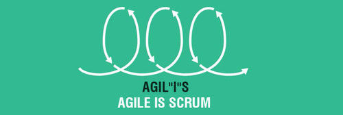 Agile Software Development Services