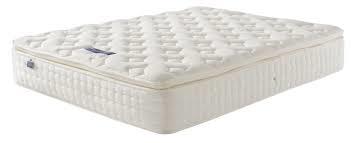 JSK Mattress