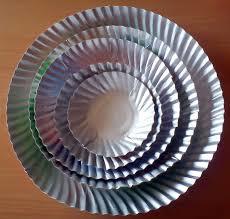 Disposable Paper Plates