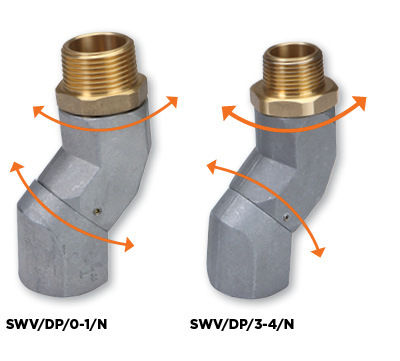 Dual Plane Fuel Nozzle Swivels