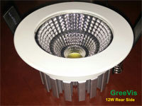 LED Slim Panel Light- Round 