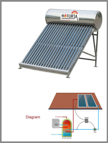 Silver Solar Water Heater With Efficient By Three Pass System, Zero Maintenance