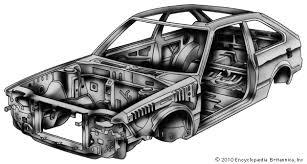 Car Body - Premium Quality Raw Materials, Custom Specifications | Durable Engineering and Cutting-Edge Manufacturing