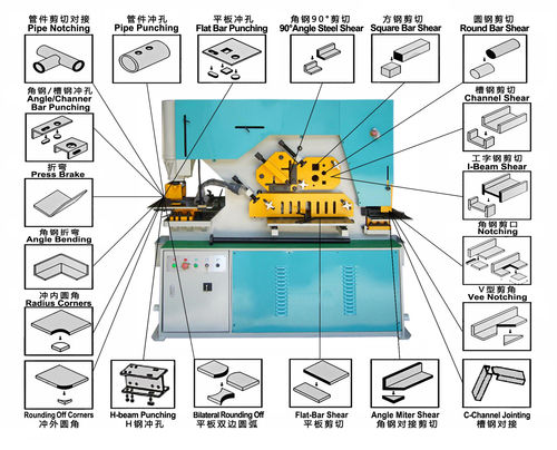 Heavy Duty Apec Hydraulic Ironworker Machine (Aiw-60~300t)