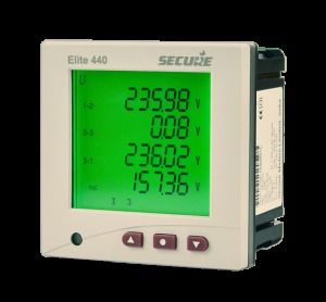 Multi-function Panel Meters