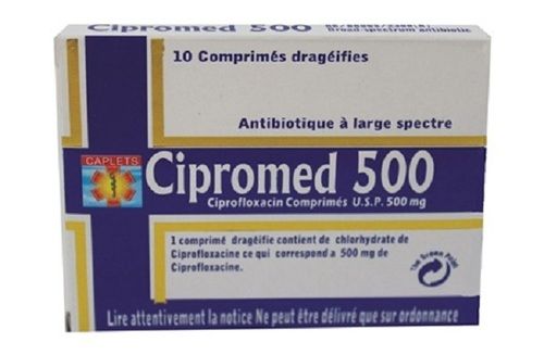 Ciprofloxacin Tablets