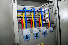 Synchronizing Panel