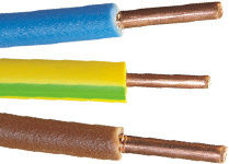 Solid/stranded Copper Cables