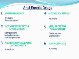 Antiemetic Drugs at Best Price in Mumbai, Maharashtra ...