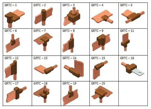 Copper Earthing Strip