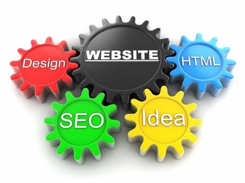 Software Development & Web Designing Services By Parel Creative