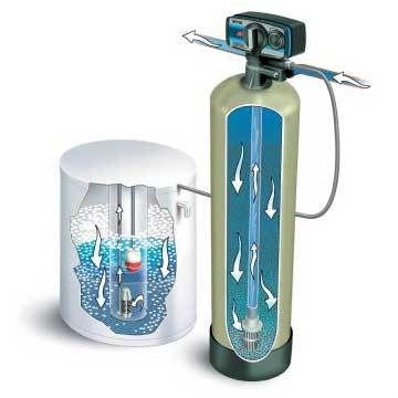 Industrial Ro Water Purifier