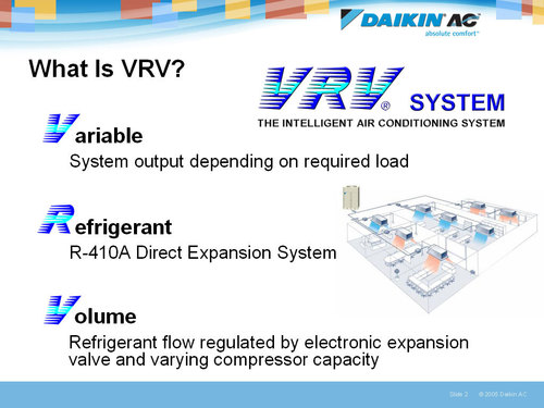 Latest Vrv Intelligent Air Conditioning By AB3S SOLUTIONS PVT. LTD.