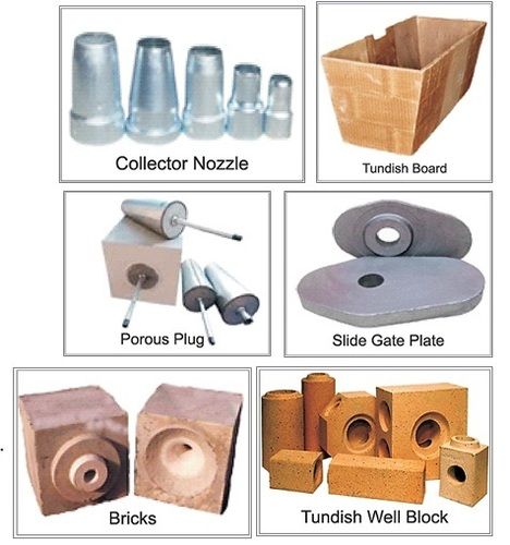 Refractories & Consumables