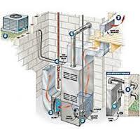 HVAC Design Services