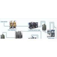 Turnkey Solutions For Pharma C10H11No2