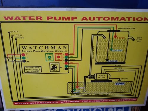 Silver Automatic Pump And Water Level Controller