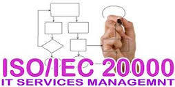 ISO 20000-1:2011 Certification Service