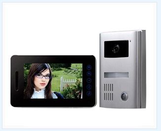 Video Door Phones - High-Quality Raw Materials, Easy Installation & Use, Two-Way Communication