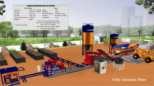 Automatic Fly Ash Brick Machine