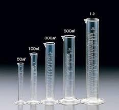 Measuring Cylinder