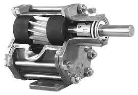 Industrial Stainless Steel Gear Pump