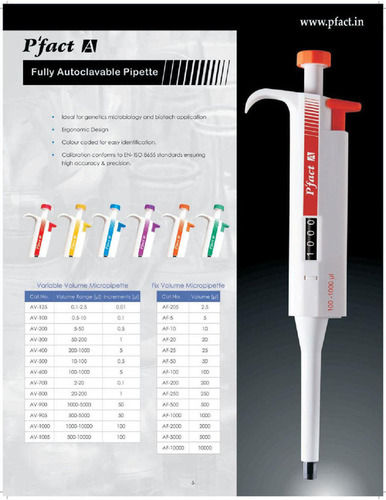 Micro Pipettes